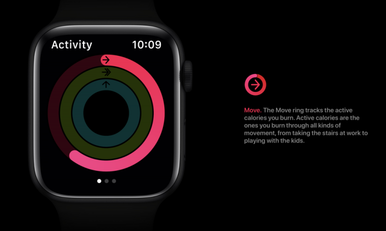 Apple Watch: как увидеть сожженные калории, активные и пассивные