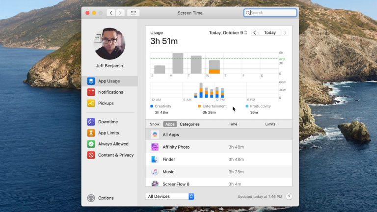 Как настроить Screen Time на вашем Mac в macOS Catalina