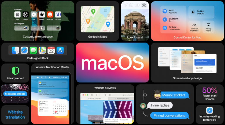 macOS 11 Big Sur: последняя версия, проблемы и новые функции для Mac