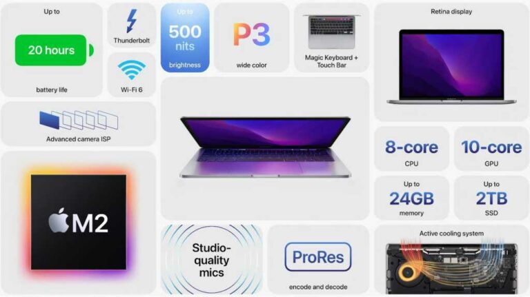 Apple представляет совершенно новый MacBook Air в цветах M2, MagSafe и iPhone SE