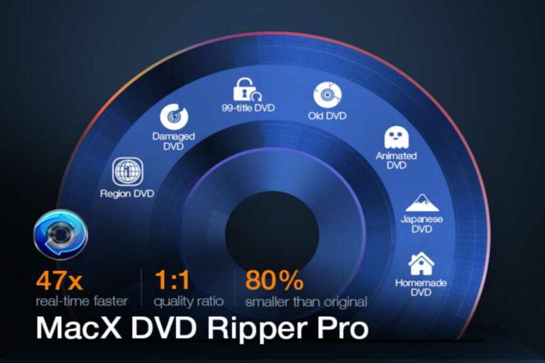 Как быстро конвертировать защищенный DVD в MP4 на Mac — получите пожизненную лицензию MacX DVD Ripper Pro