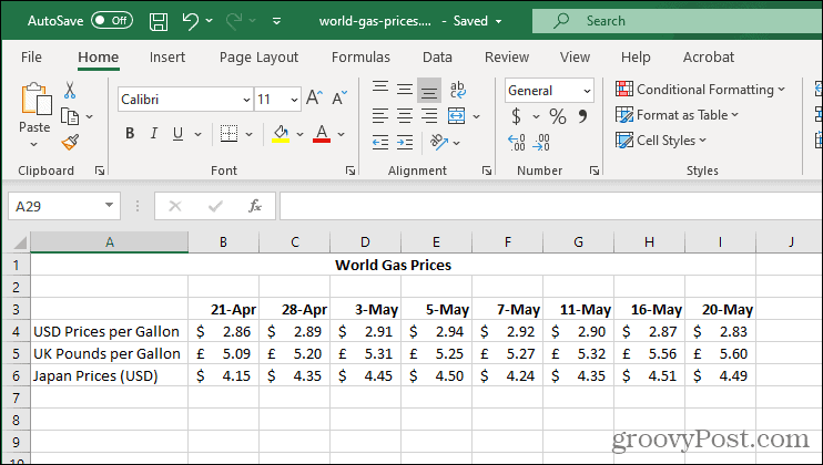 Пример данных Excel Sparklines