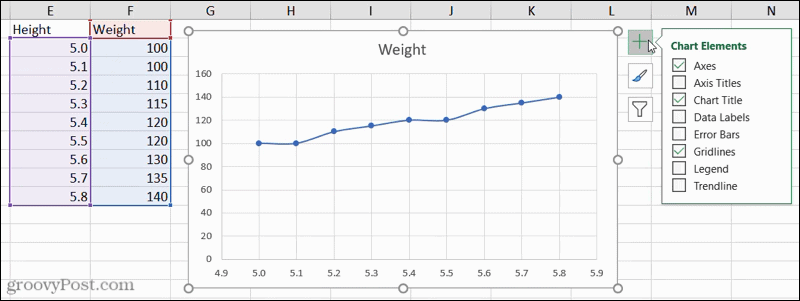Элементы диаграммы в Excel