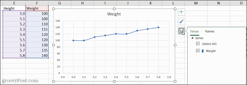 Фильтры диаграммы в Excel