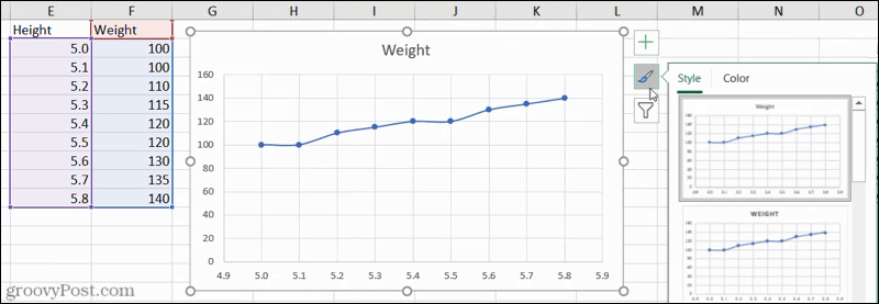 Стили диаграмм в Excel