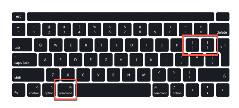Сочетания клавиш для отступов Gmail