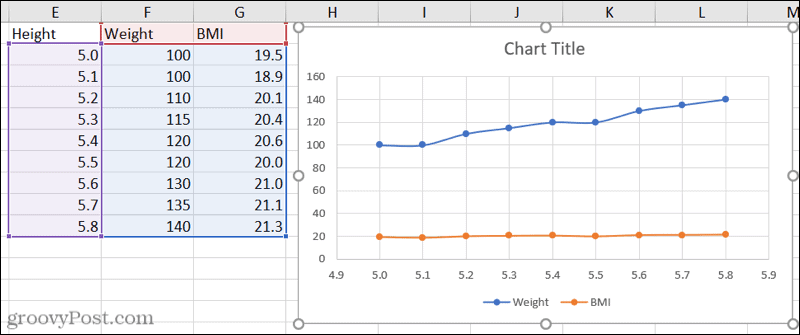 Точечная диаграмма с тремя наборами данных в Excel