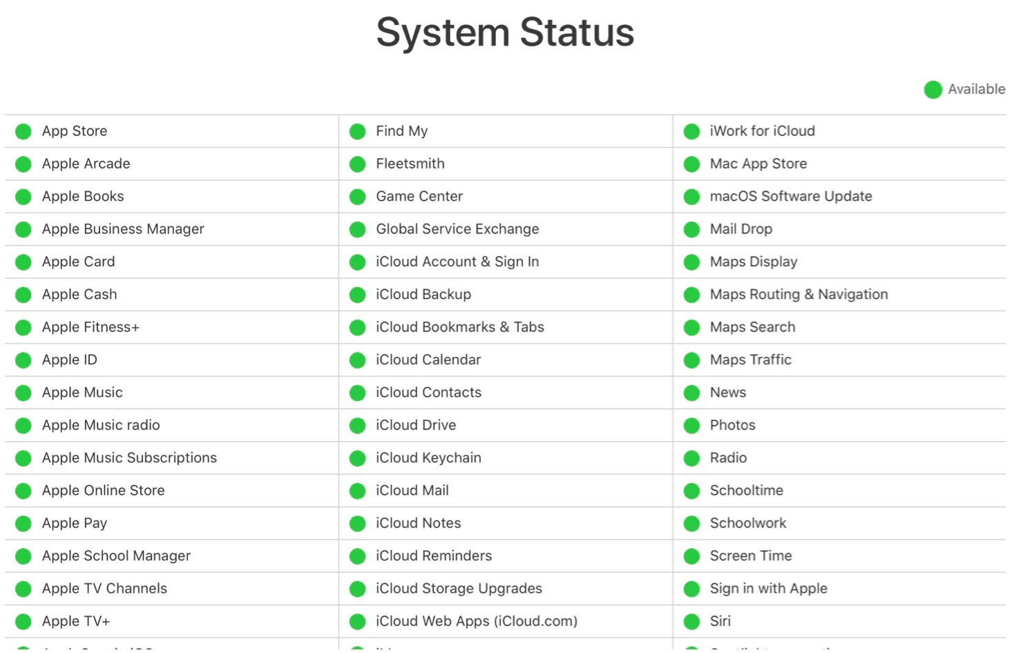 Устранение проблем с iCloud: состояние системы iCloud